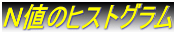 Ｎ値のヒストグラム